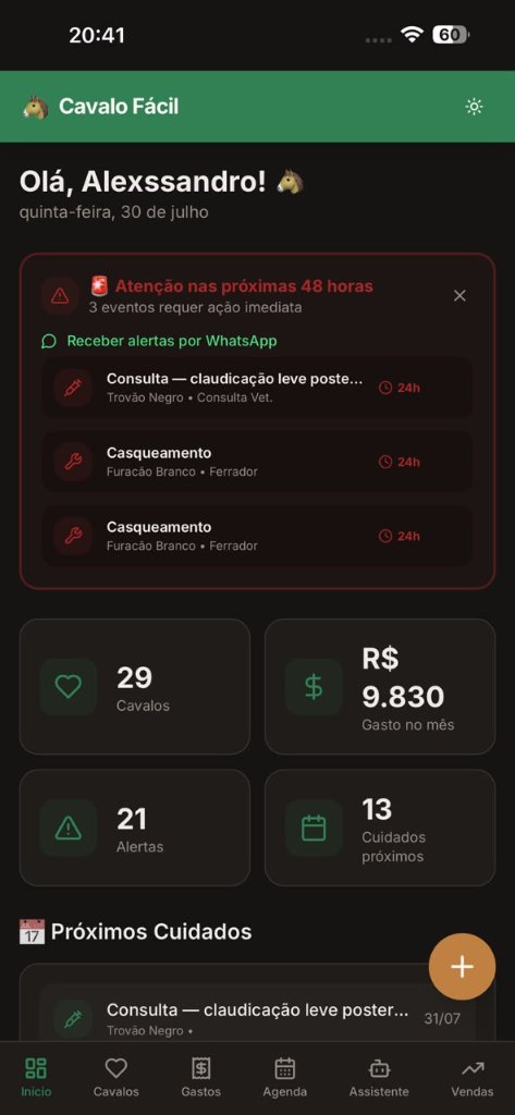 Painel do haras com os próximos cuidados