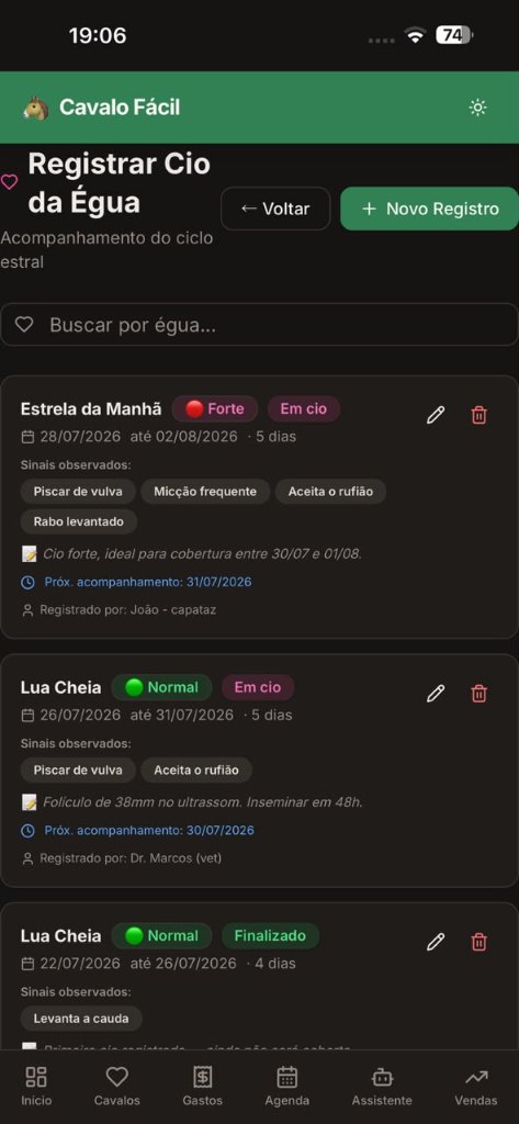 Cio da égua com previsão do próximo ciclo
