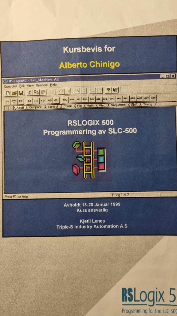 Archive 1999 - 1