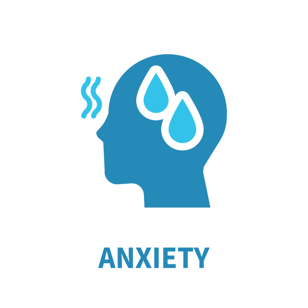 Anxiety & Stress
