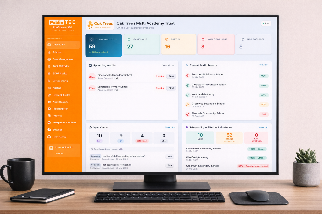 Admin Dashboard
