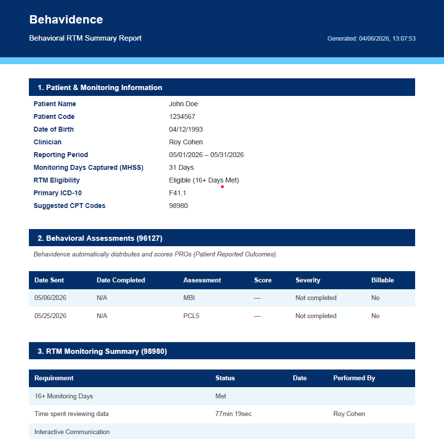 RTM PDF Report