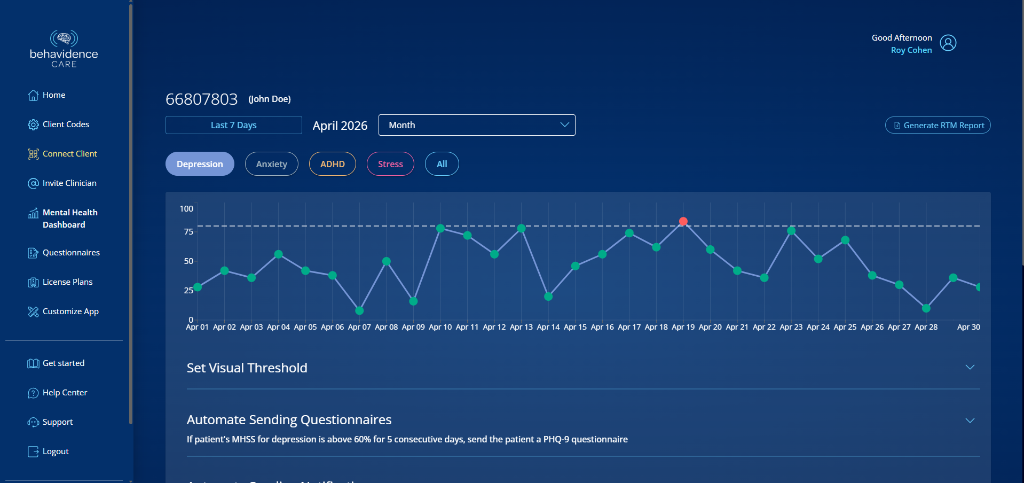 Mental Health Dashboard