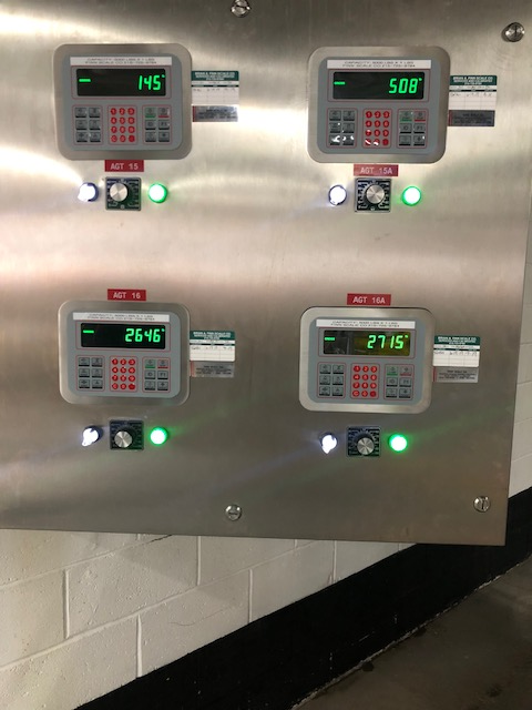 Multi-Channel Indicator Panel