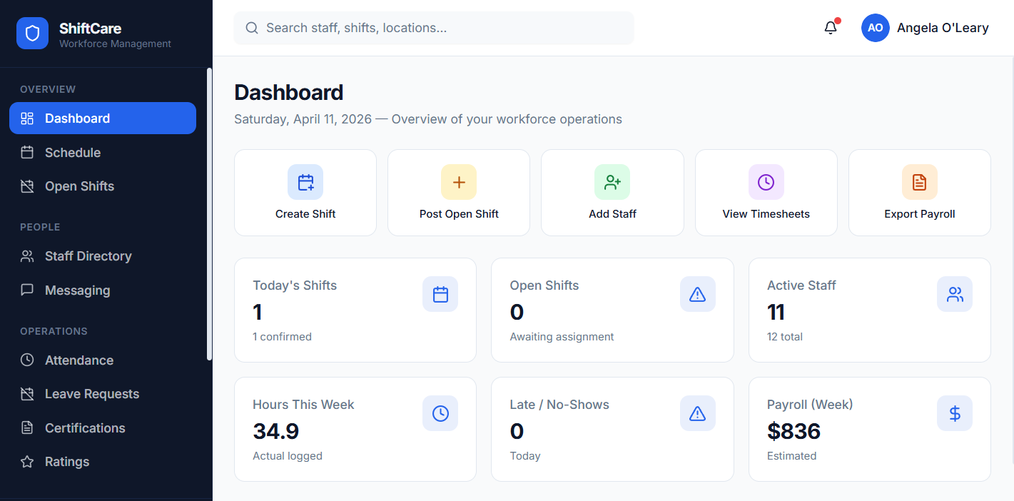 ShiftCare Template template preview