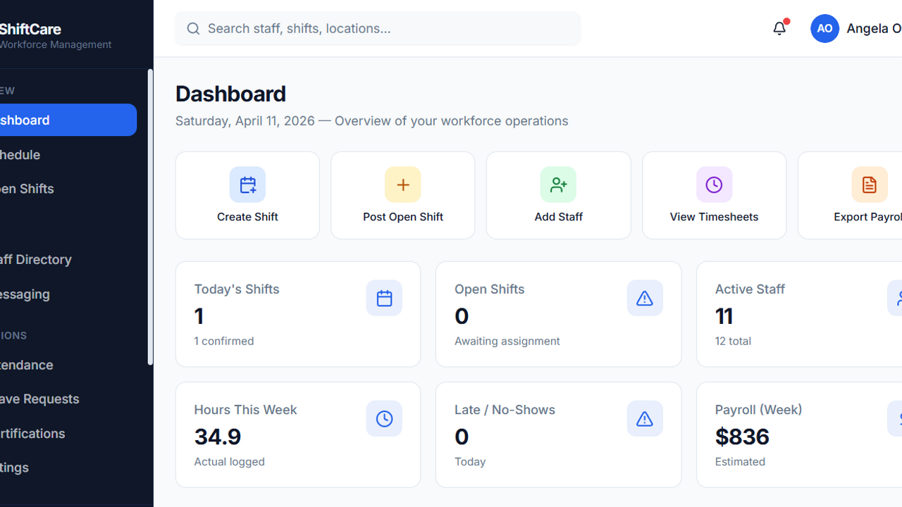 ShiftCare Template template preview