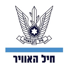 פעילות 1