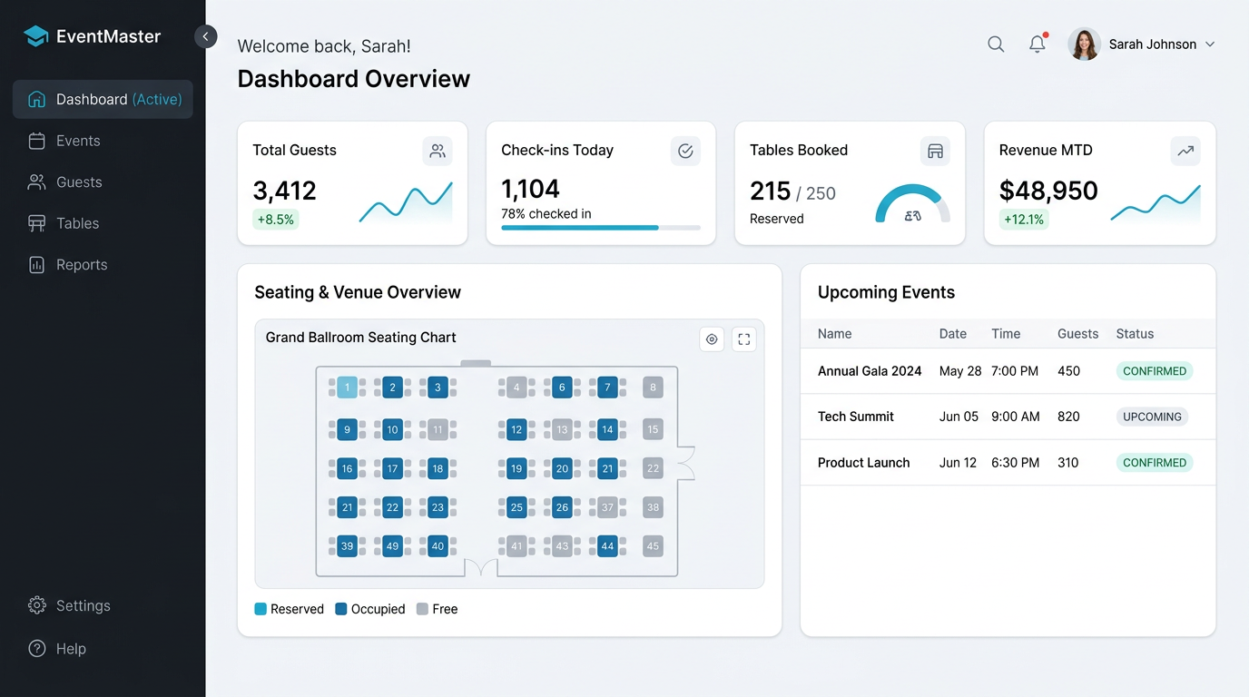 SeatFlow organizer dashboard