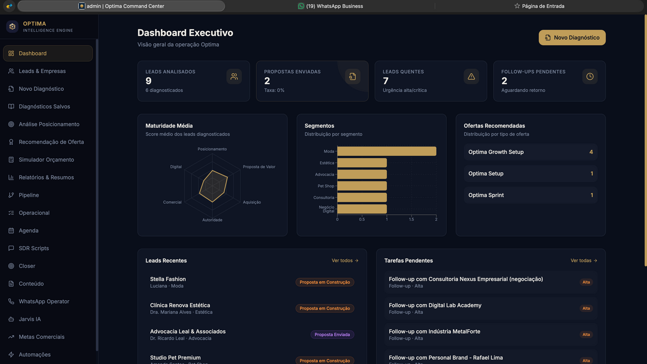 Optima Command Center template preview