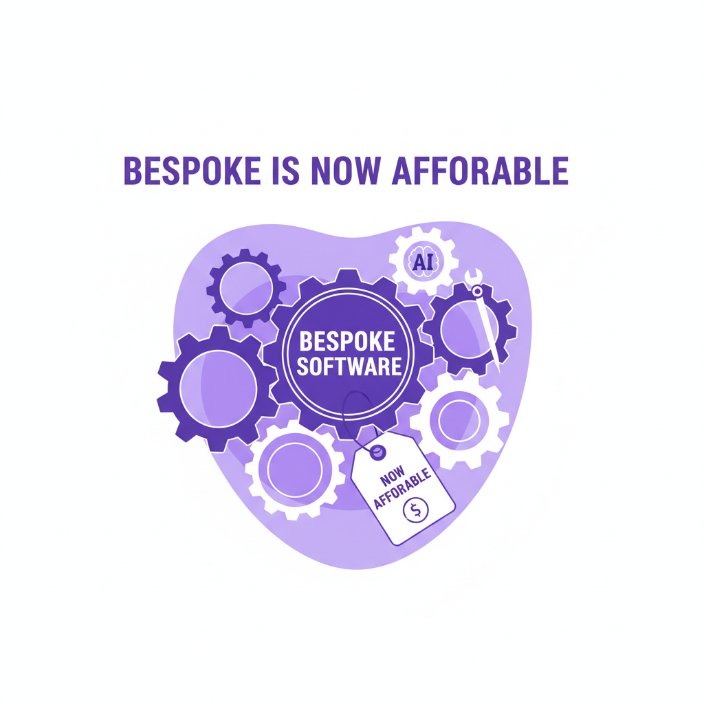 Bespoke is now affordable