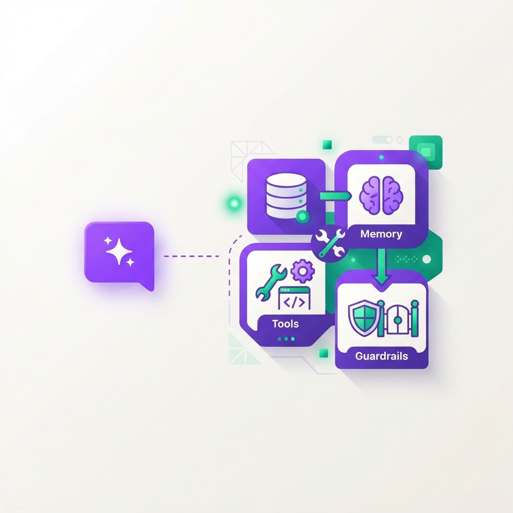 Prompting is not the product: why agent design matters more