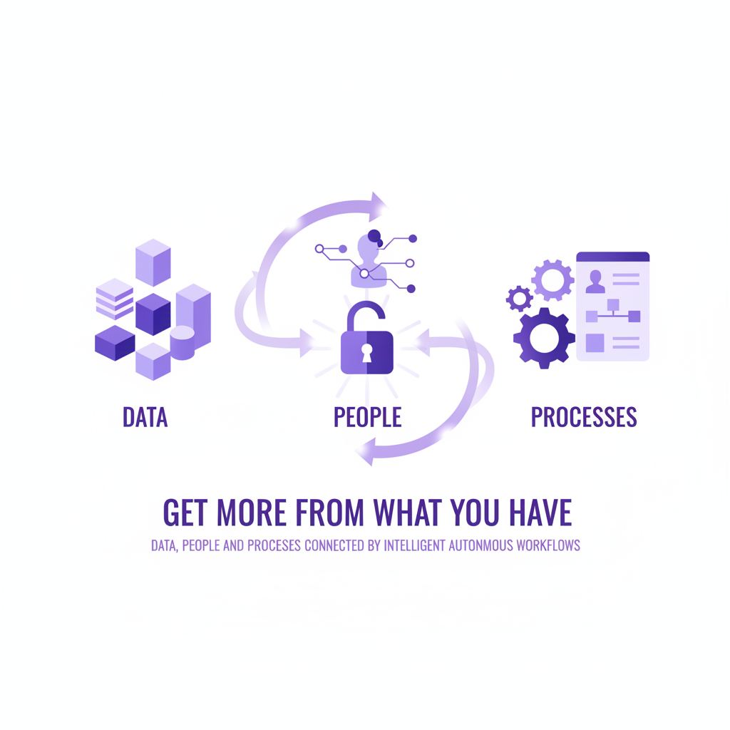 Get more from what you have