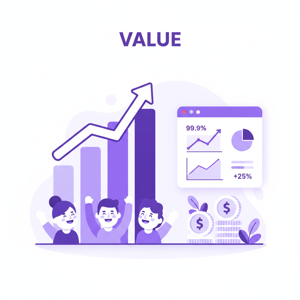 Value
