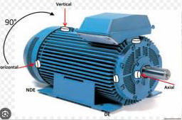 Sensor installation on motor bearing housing