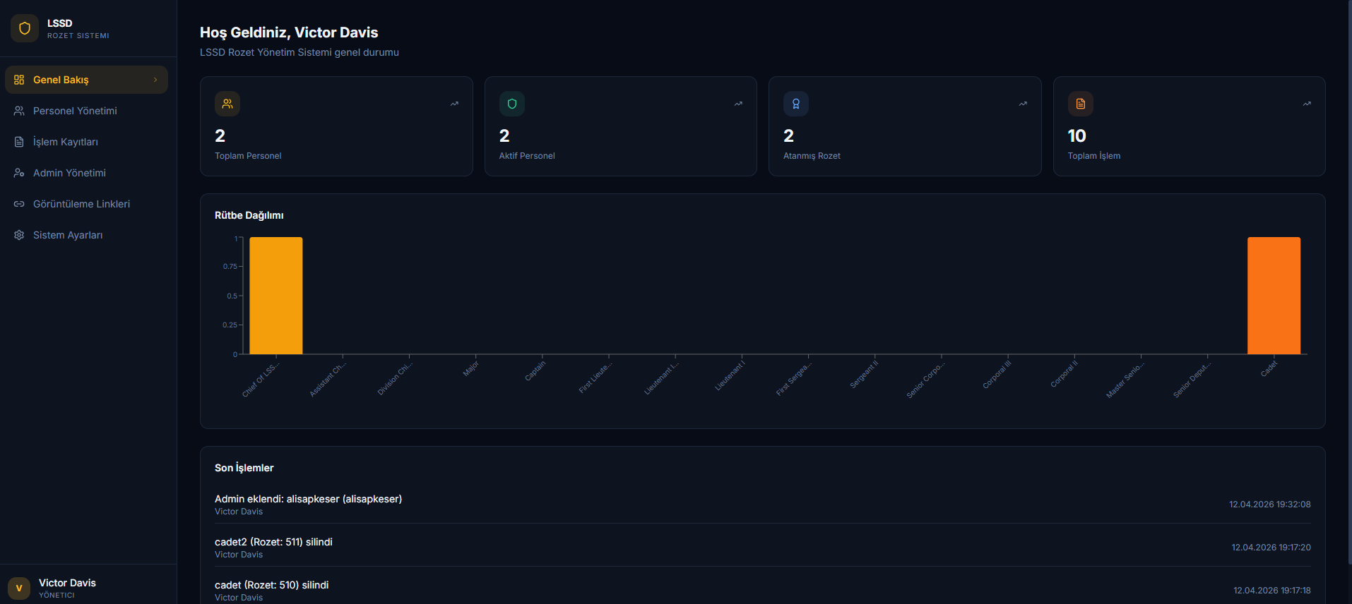 Rozet Tablosu template preview