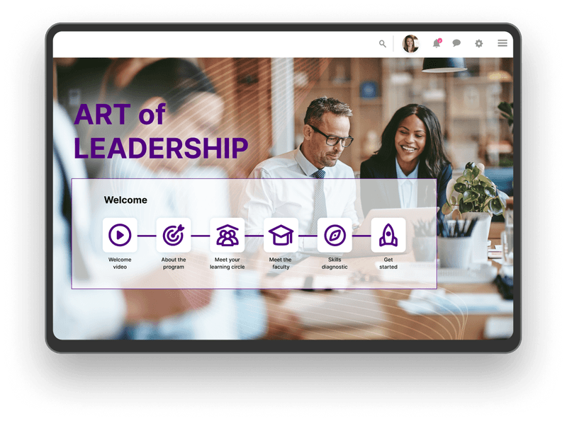 ART of Leadership