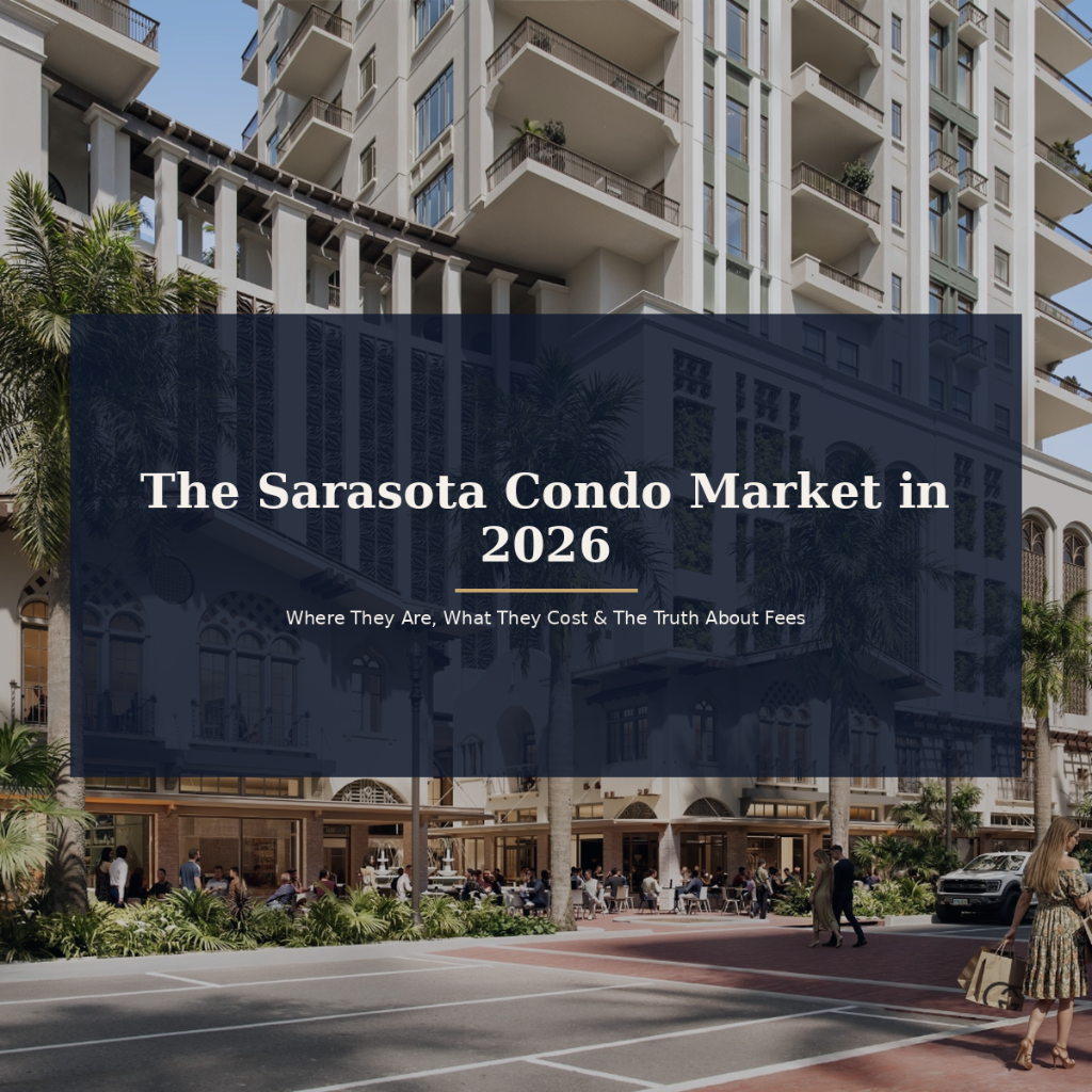 The Sarasota Condo Market in 2026: Where They Are, What They Cost, and What Nobody Tells You About the Fees