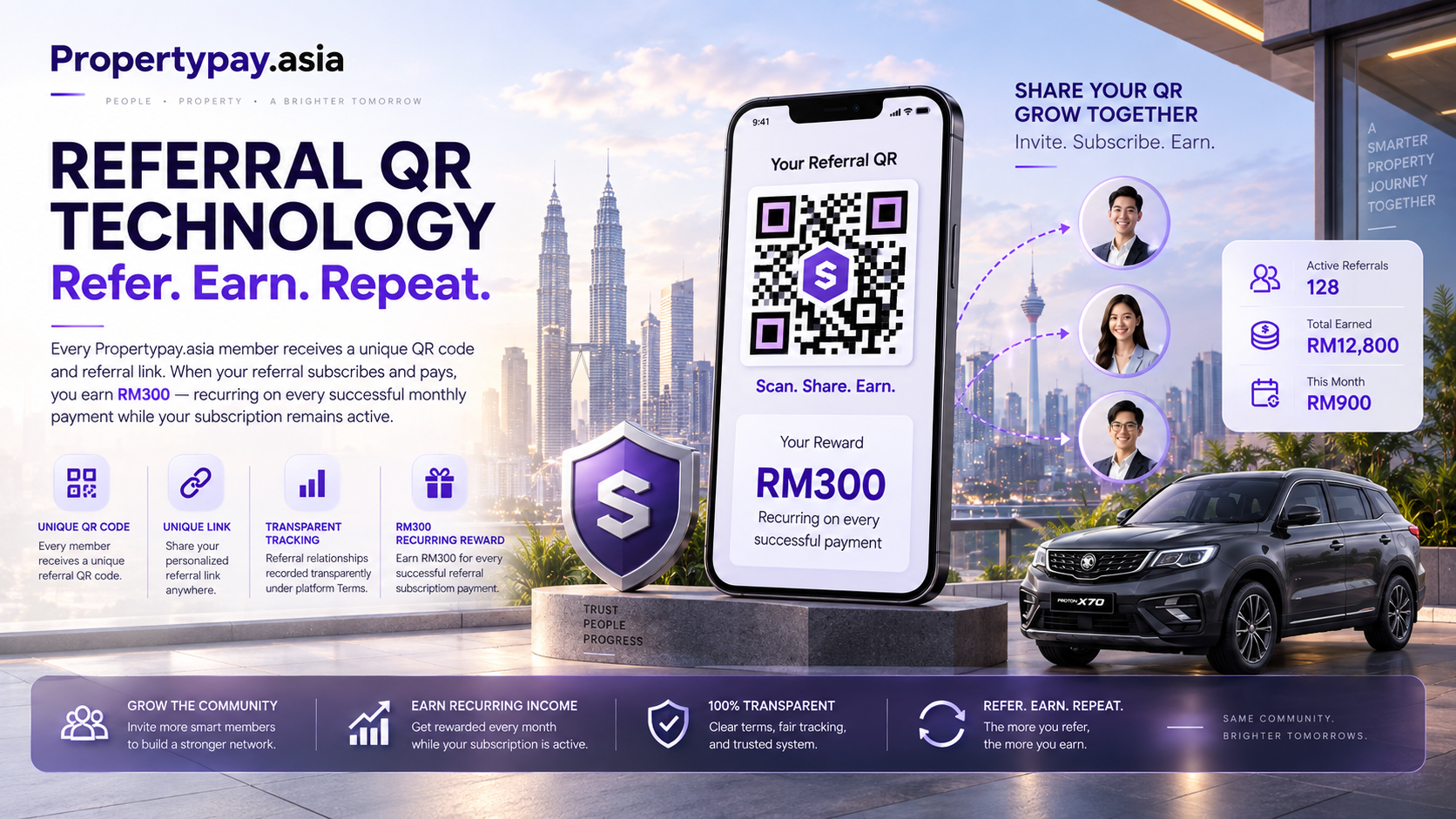 Referral QR Technology — Refer. Earn. Repeat.