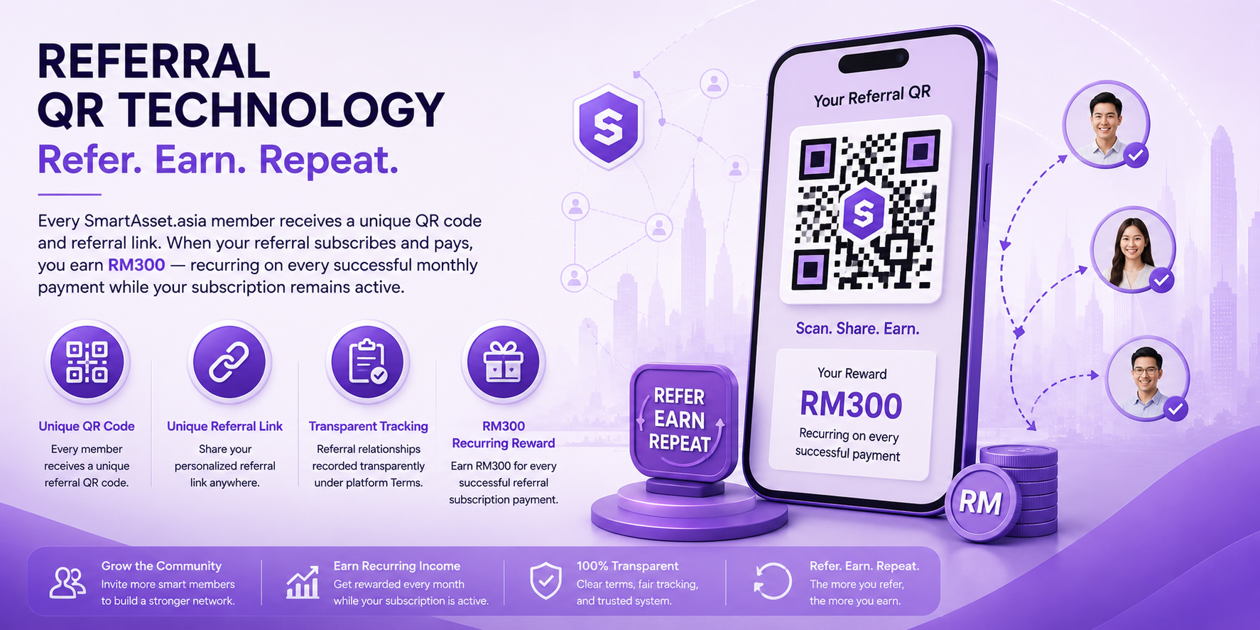 Referral QR Technology — Refer. Earn. Repeat.