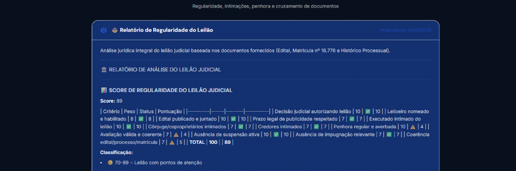 Relatório de regularidade do leilão