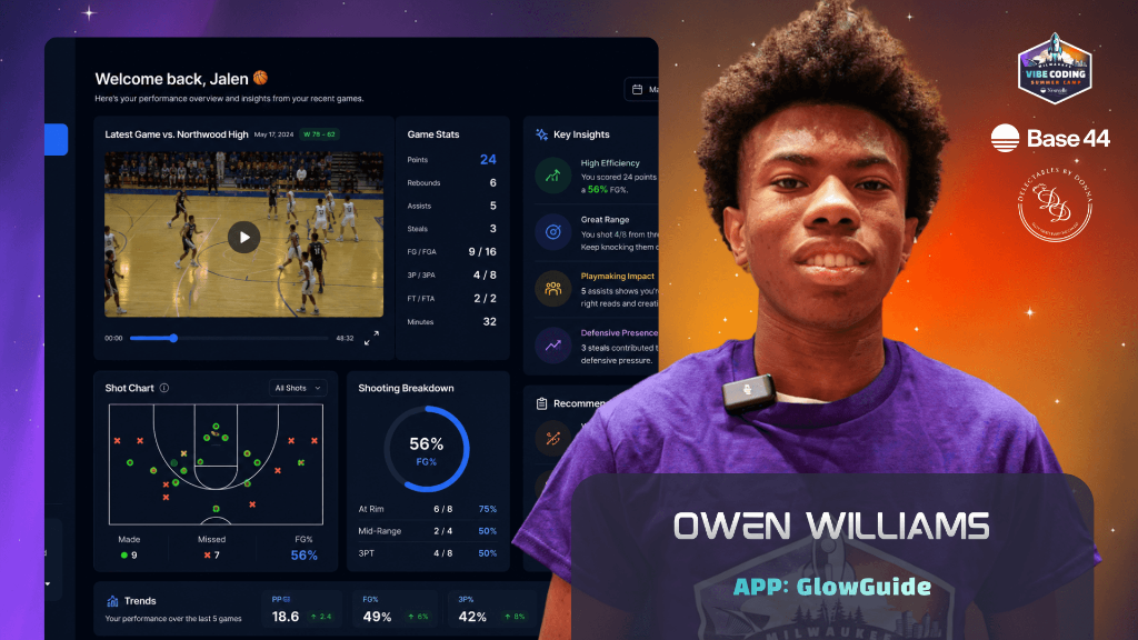 Owen Williams — GlowGuide