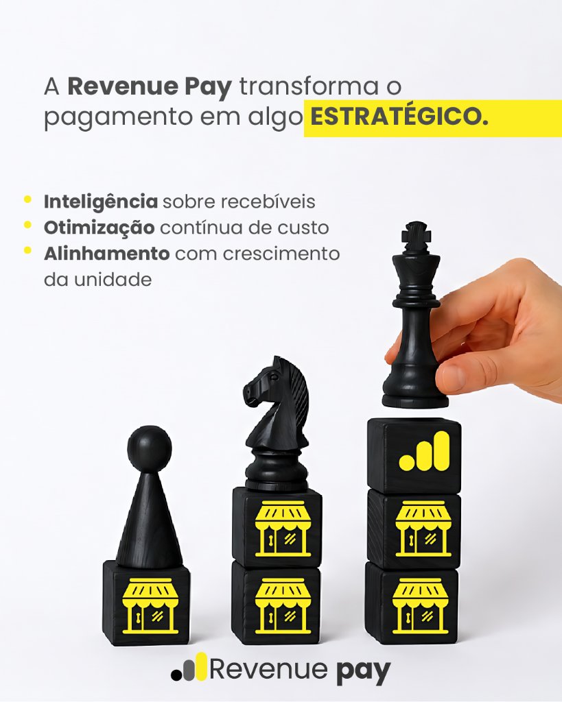 Revenue Pay transforma o pagamento em estratégico