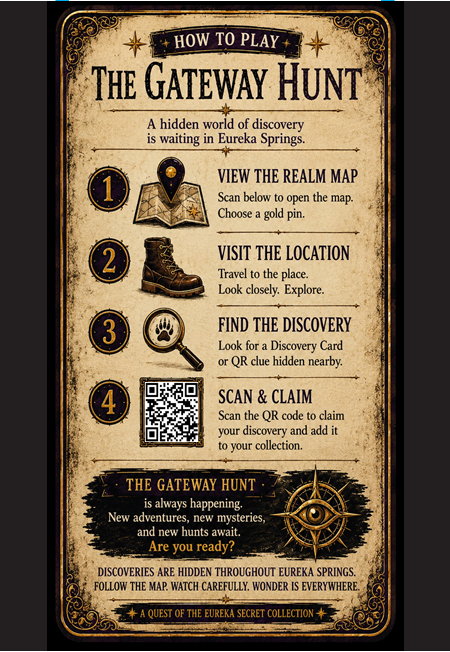 The Gateway Hunt back