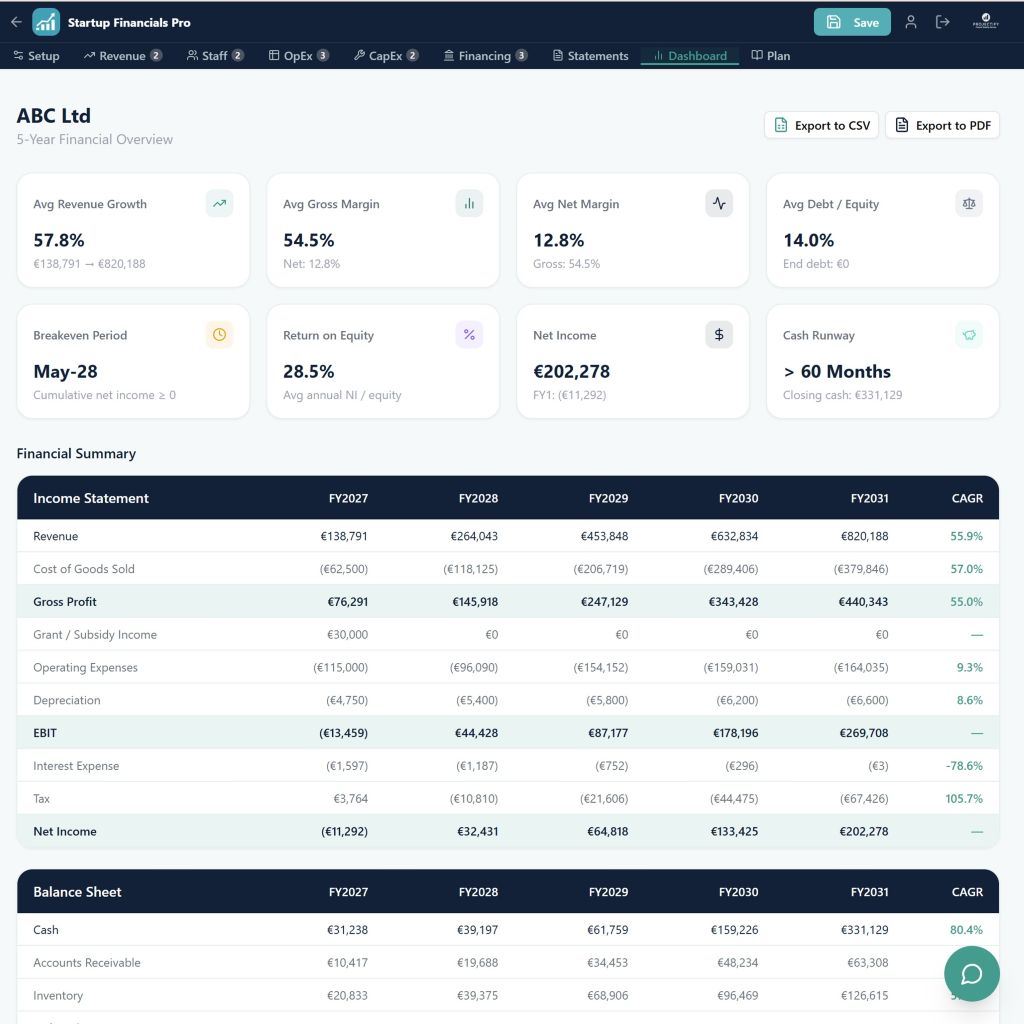 Dashboard