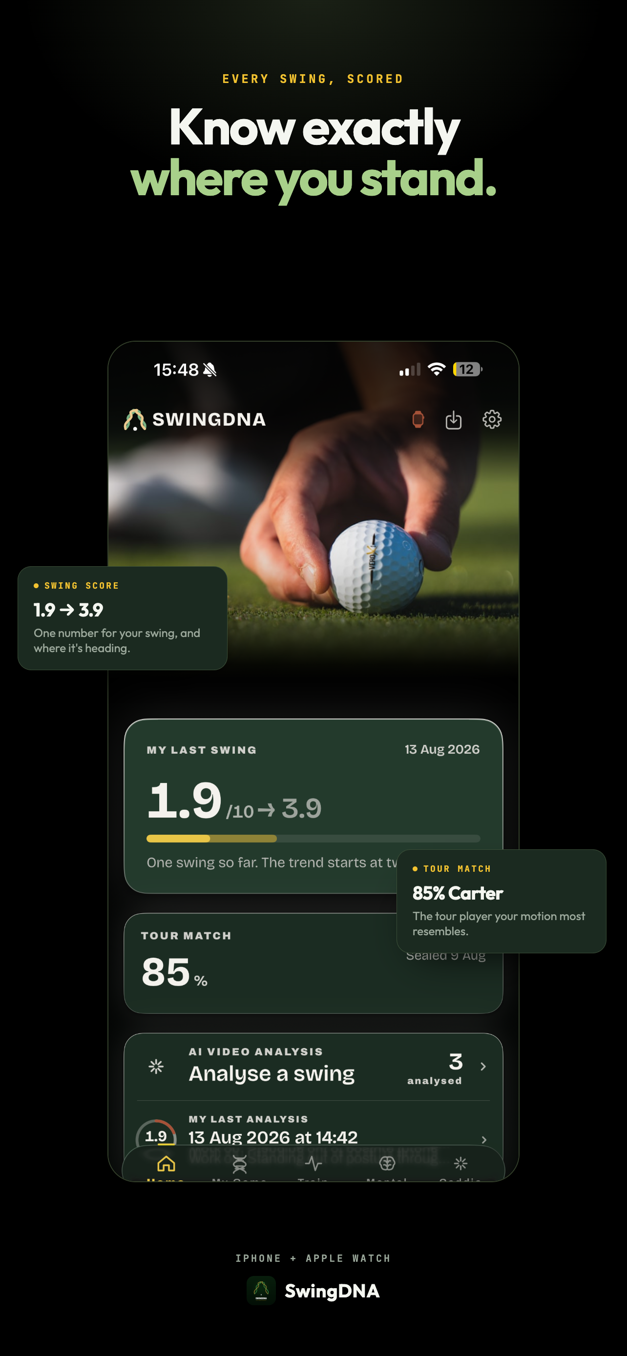SwingDNA app