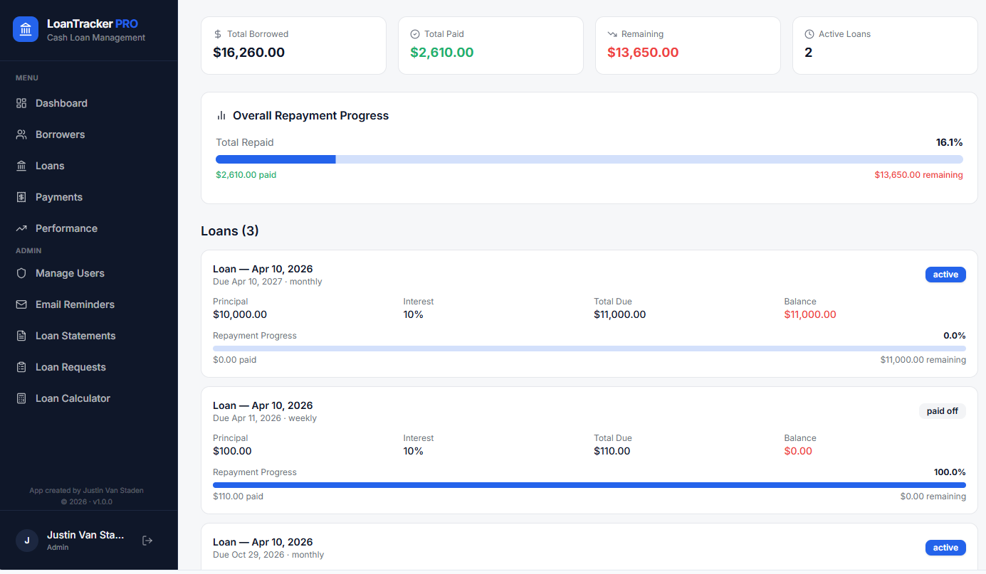 Loan Tracker Pro template preview