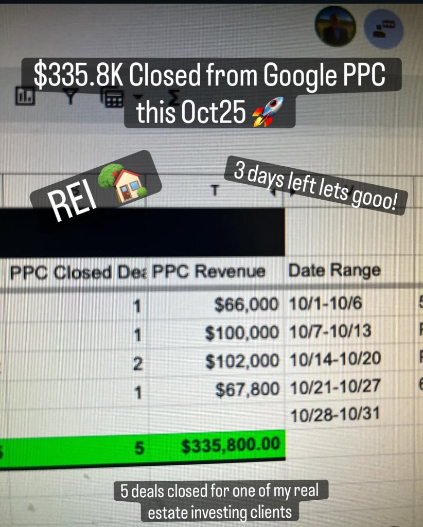 $335.8K Closed from Google PPC