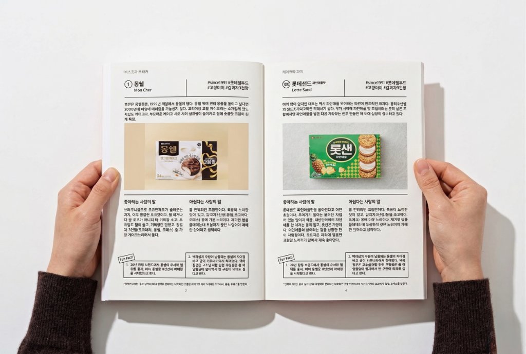 Sample spread from the book