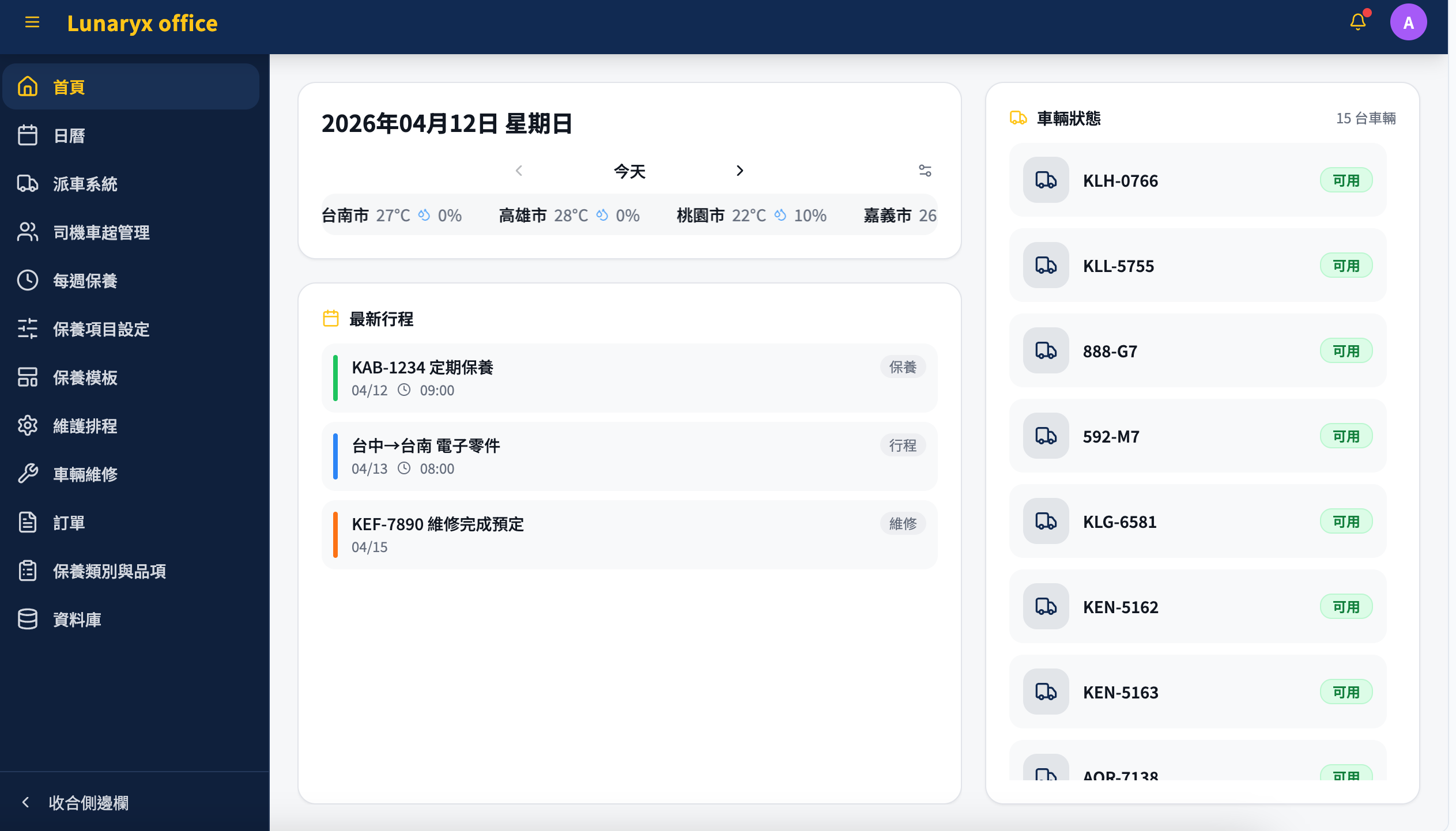 Lunaryx template preview