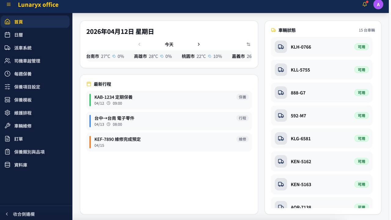 Lunaryx template preview