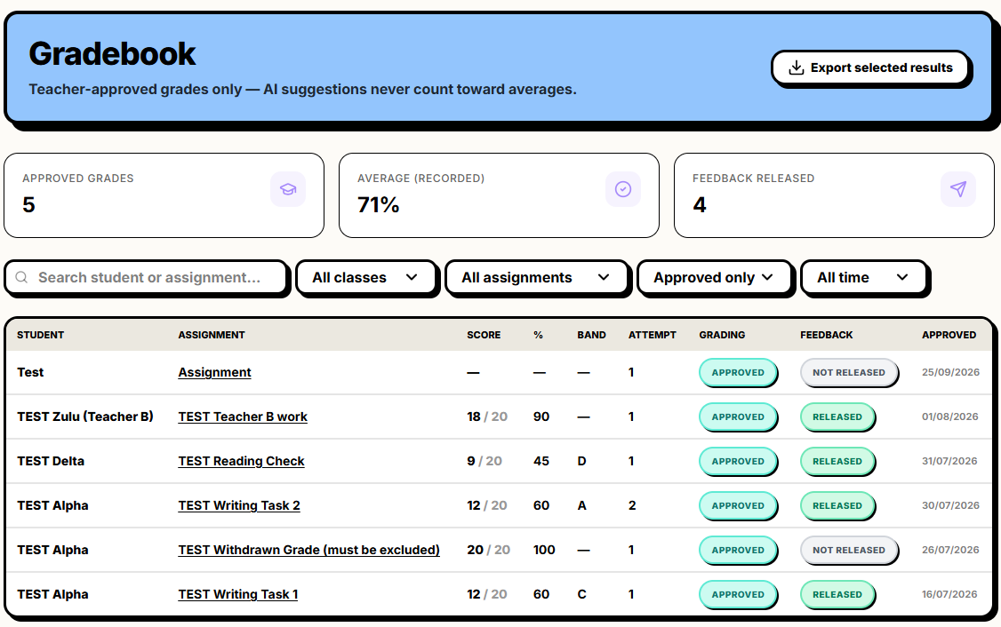 TeacherPro AI Gradebook