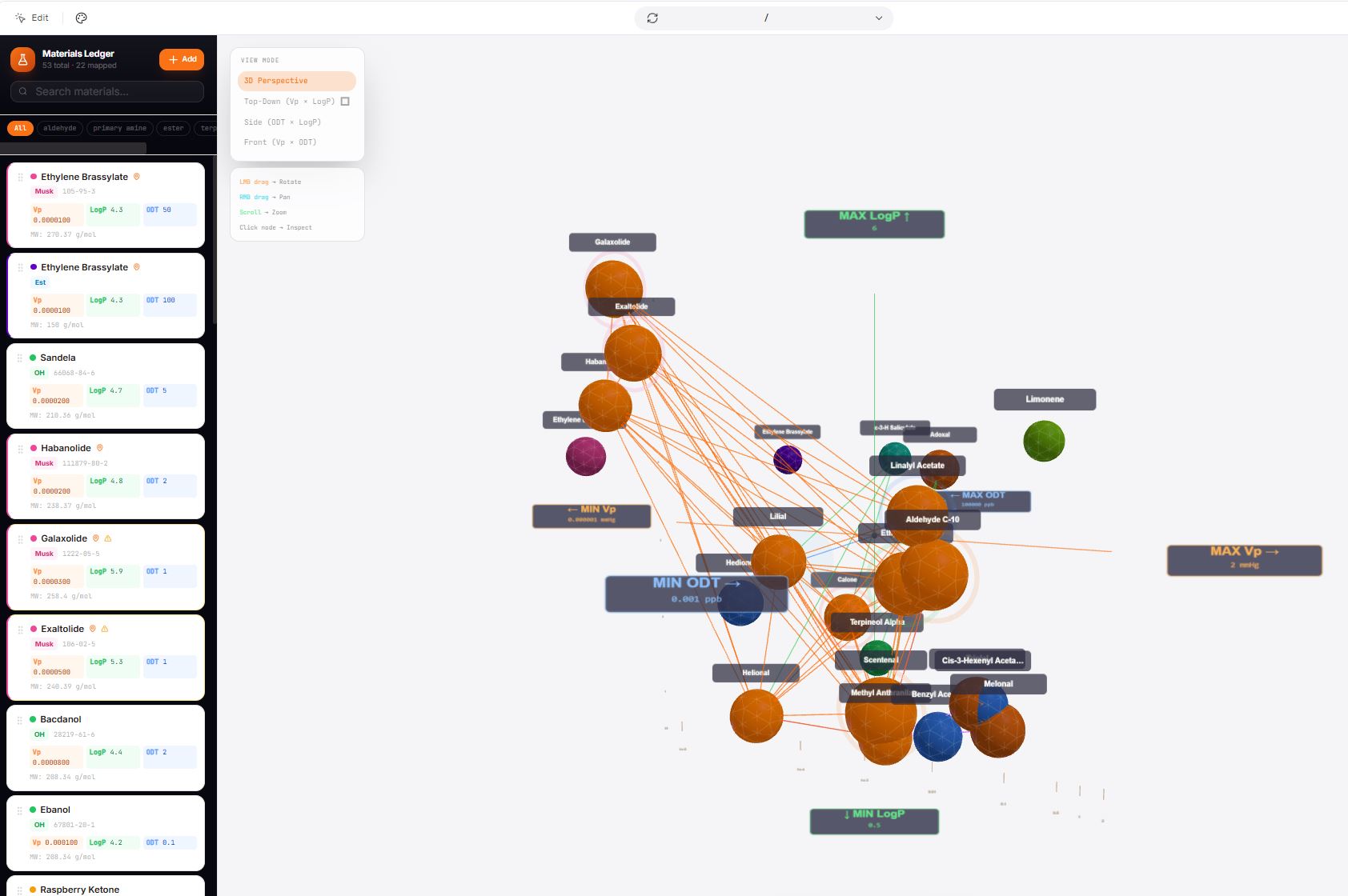 AxisNode3D template preview