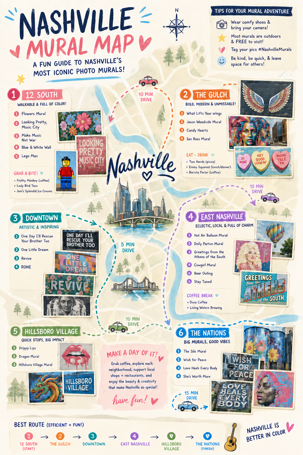 Nashville Mural Map