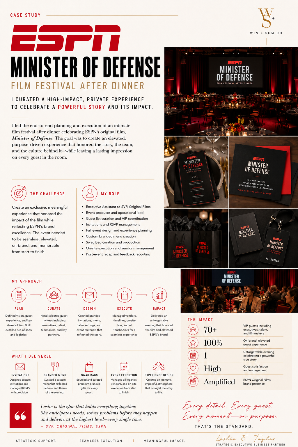 Case Study — ESPN Minister of Defense Film Festival After Dinner