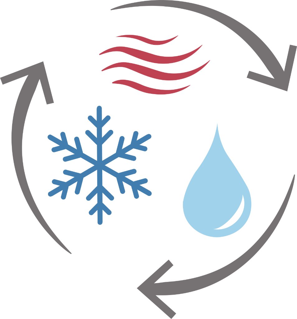 Straight Up Mechanical Logo