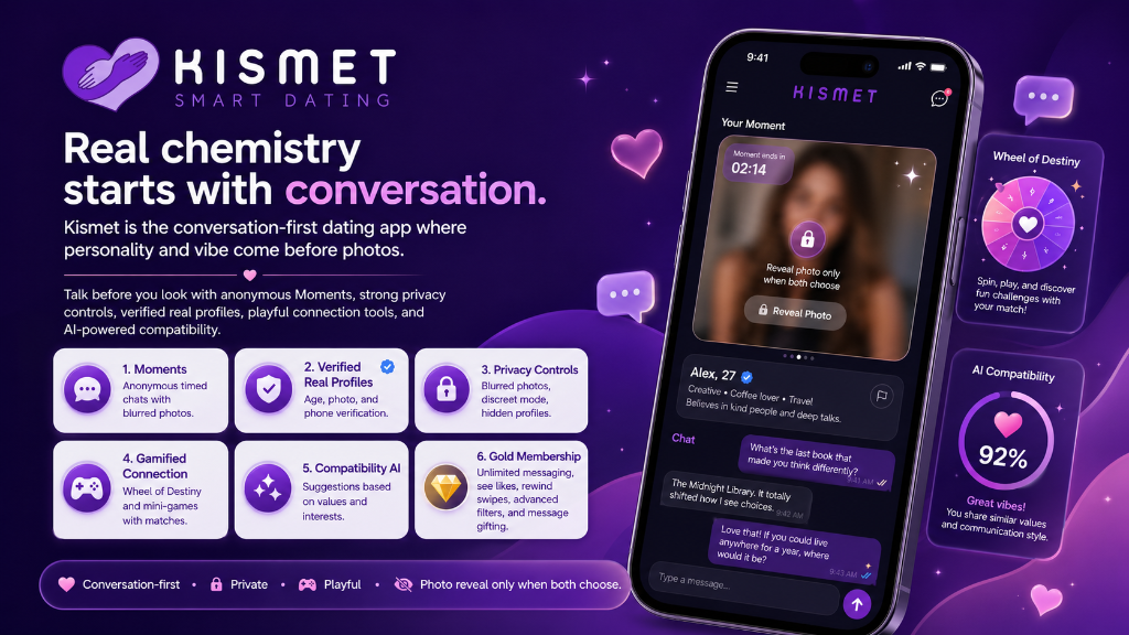 Kismet preview