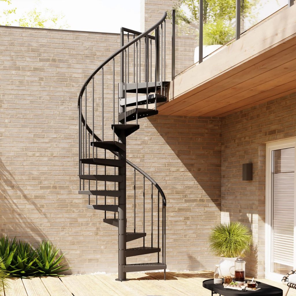 Tangga Spiral
