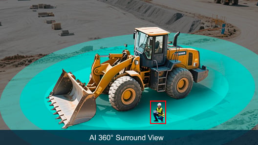 AI 360° Surround View
