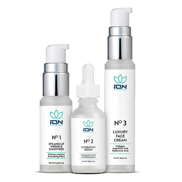 iO SKIN™ 1-2-3 System