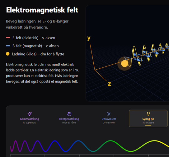 Elektromagnetisk felt