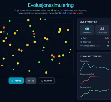 Evolusjonssimulering