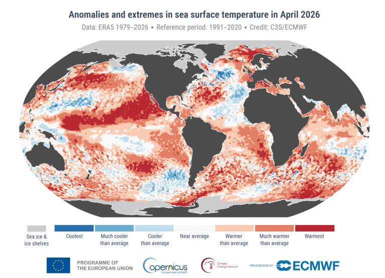 I år kan vi få en super-El Niño