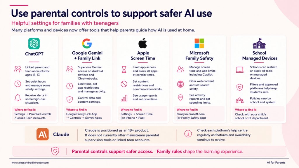 Use parental controls