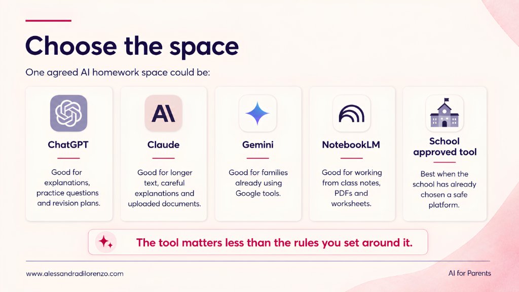 Choose the space