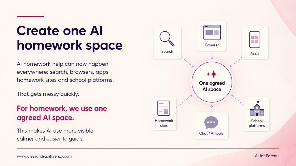 Create one AI homework space