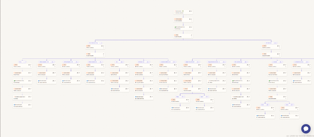 AI Workflow Engine